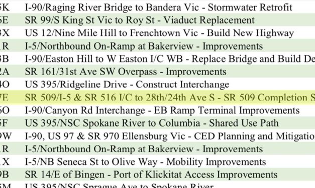 Gov. Inslee releases statement on I-976; numerous WSDOT projects put on hold