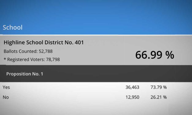 Voters approve Tech Levy for Highline Public Schools