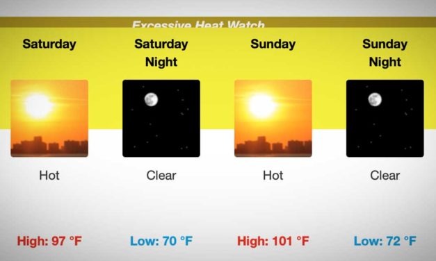 National Weather Service issues ‘Excessive Heat Watch’ for this weekend