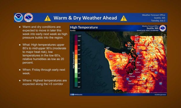 WEATHER: National Weather Service issues Heat Advisory, with highs expected in upper 80s and 90s this weekend