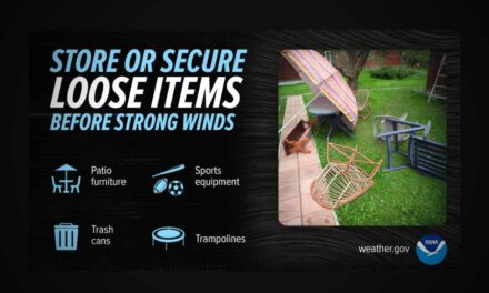WEATHER: Wind Advisory in effect for region today.; gusts up to 50 MPH expected