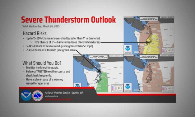 WEATHER ALERT: Potential strong thunderstorms, hail and strong winds may strike region on Wednesday