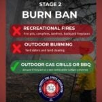 Due to Stage 2 Burn Ban, outdoor fires banned across King County starting Friday